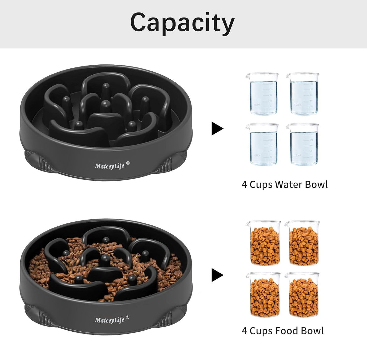 Large Slow Feeder Dog Bowl- Black