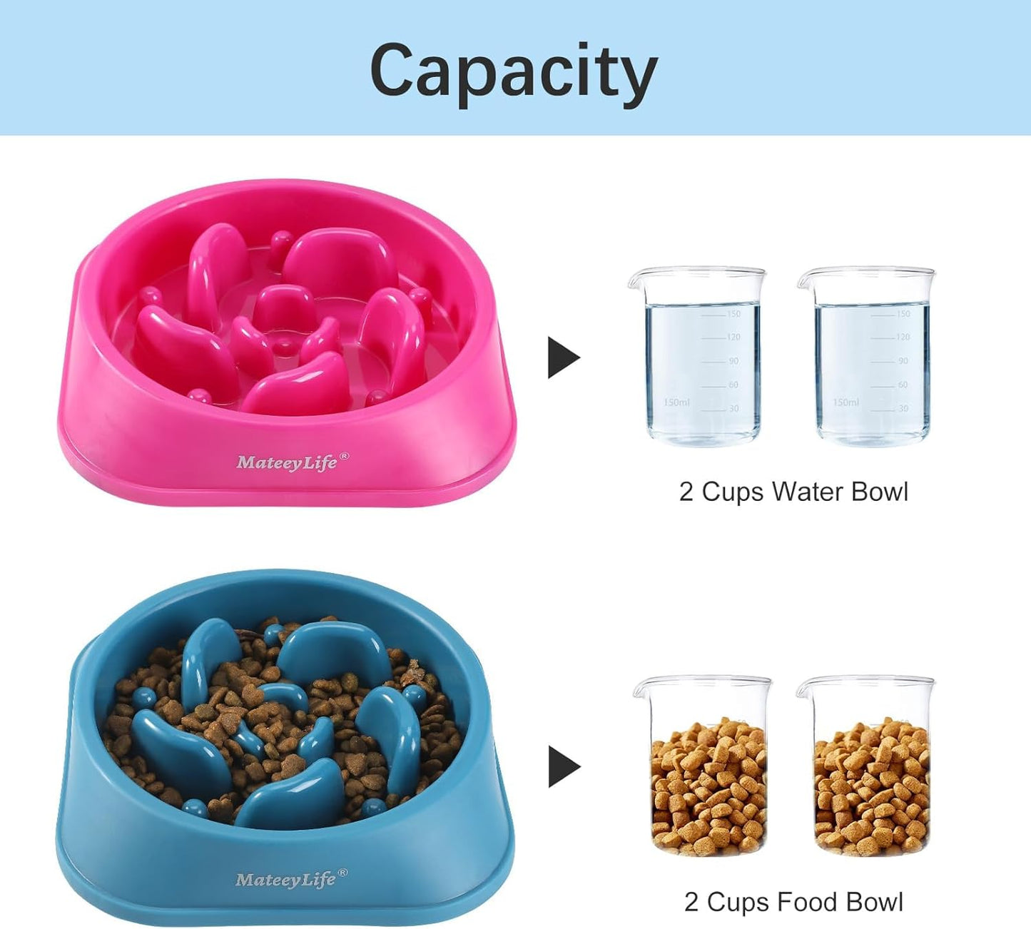 Slow Feeder Dog Bowl Medium Size